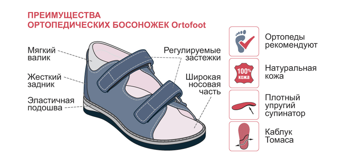 Детские ортопедические сандали Ortofoot мод. 111 для мальчиков, изображение - 1